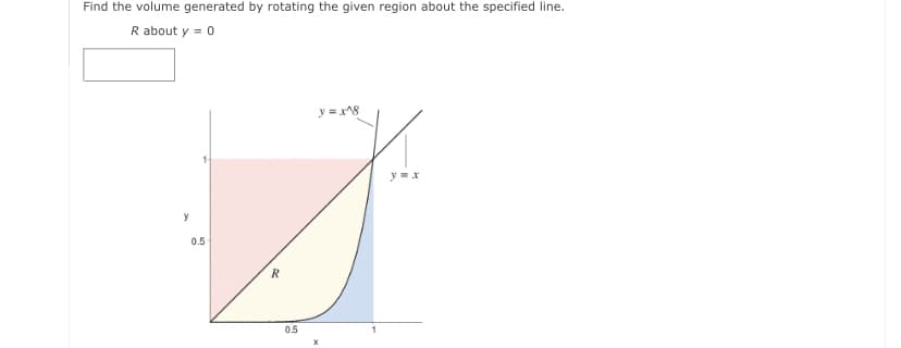 Find the volume generated by rotating the given region about the specified line.
R about y = 0
y =x^8
y =x
y
0.5
0.5
