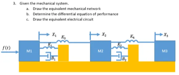 3. Given the mechanical system.
a. Draw the equivalent mechanical network
b. Determine the differential equation of performance
c. Draw the equivalent electrical circuit
X1 K.
X2
KA
M1
M2
M3
B
B2
