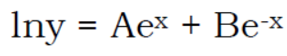 Iny = Aex + Be-x
