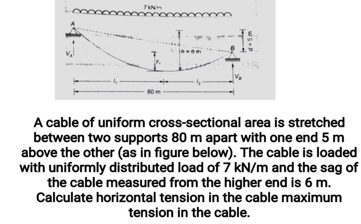 7 kNm
%3.
B
tho
80 m
A cable of uniform cross-sectional area is stretched
between two supports 80 m apart with one end 5 m
above the other (as in figure below). The cable is loaded
with uniformly distributed load of 7 kN/m and the sag of
the cable measured from the higher end is 6 m.
Calculate horizontal tension in the cable maximum
tension in the cable.
