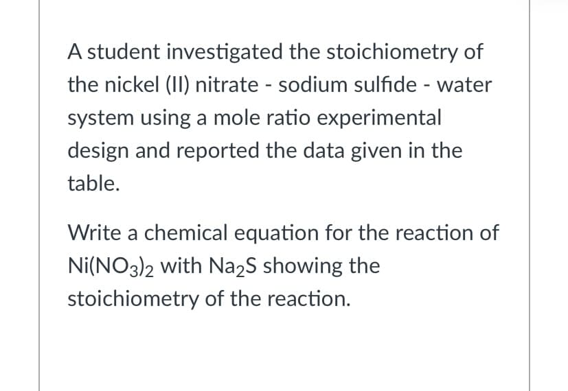 A student investigated the stoichiometry of
the nickel (II) nitrate - sodium sulfide - water
system using a mole ratio experimental
design and reported the data given in the
table.
Write a chemical equation for the reaction of
Ni(NO3)2 with Na2S showing the
stoichiometry of the reaction.
