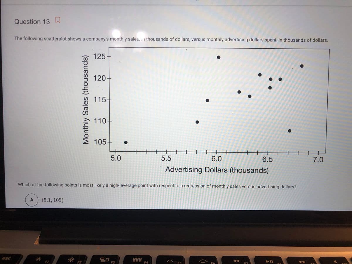 Question 13 W
The following scatterplot shows a company's monthly sales, . thousands of dollars, versus monthly advertising dollars spent, in thousands of dollars.
125+
120+
115+
110+
105
+
+
+
5.0
5.5
6.0
6.5
7.0
Advertising Dollars (thousands)
Which of the following points is most likely a high-leverage point with respect to a regression of monthly sales versus advertising dollars?
A
(5.1, 105)
esc
30
F3
888
F4
F2
F5
Monthly Sales (thousands)
