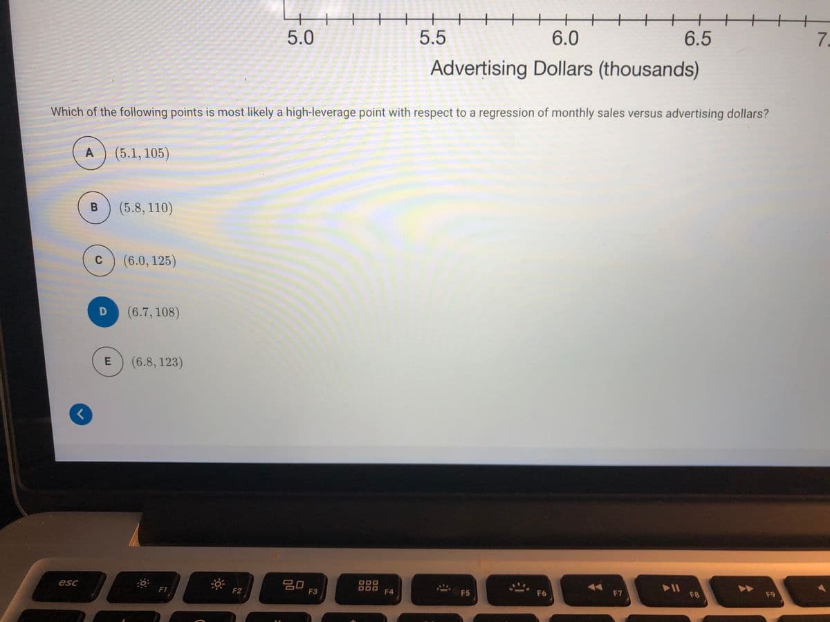 5.0
5.5
6.0
6.5
7.
Advertising Dollars (thousands)
Which of the following points is most likely a high-leverage point with respect to a regression of monthly sales versus advertising dollars?
A
(5.1, 105)
B
(5.8, 110)
C
(6.0, 125)
(6.7, 108)
(6.8, 123)
20
F3
esc
88
F4
F1
F2
F5
F6
F7
F8
F9
