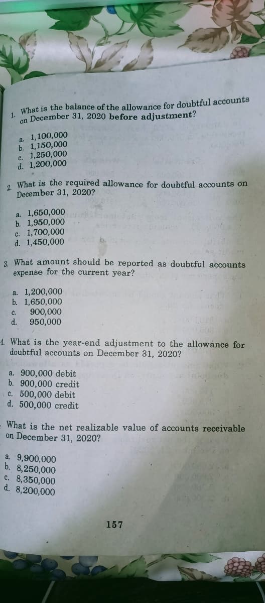 1.
What is the balance of the allowance for doubtful accounts
on December 31, 2020 before adjustment?
a. 1,100,000
b. 1,150,000
c. 1,250,000
d. 1,200,000
. What is the required allowance for doubtful accounts on
December 31, 2020?
a. 1,650,000
b. 1,950,000
c. 1,700,000
d. 1,450,000
3. What amount should be reported as doubtful accounts
expense for the current year?
a. 1,200,000
b. 1,650,000
900,000
d.
c.
950,000
4. What is the year-end adjustment to the allowance for
doubtful accounts on December 31, 2020?
a. 900,000 debit
b. 900,000 credit
c. 500,000 debit
d. 500,000 credit
What is the net realizable value of accounts receivable
on December 31, 2020?
a. 9,900,000
b. 8,250,000
c. 8,350,000
d. 8,200,000
157
