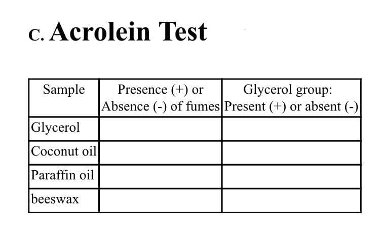 C. Acrolein Test
Glycerol group:
Presence (+) or
Absence (-) of fumes Present (+) or absent (-)
Sample
Glycerol
Coconut oil
Paraffin oil
beeswax
