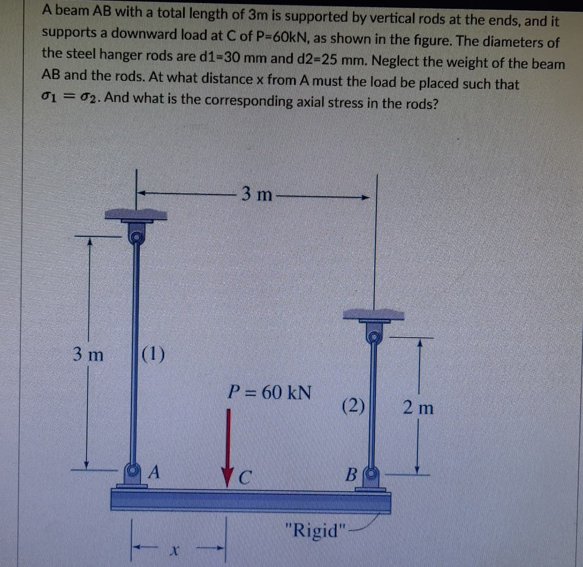 A beam AB with a total length of 3m is supported by vertical rods at the ends, and it
supports a downward load at C of P=60kN, as shown in the figure. The diameters of
the steel hanger rods are d1=30 mm and d23D25 mm. Neglect the weight of the beam
AB and the rods. At what distance x from A must the load be placed such that
01 = 02. And what is the corresponding axial stress in the rods?
3 m
3 m
(1)
P= 60 kN
(2)
2 m
B
"Rigid":
