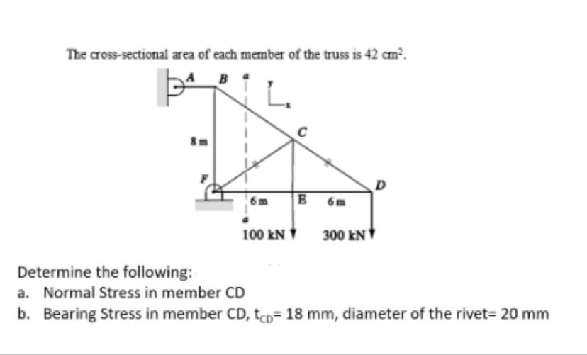 The cross-sectional area of each member of the truss is 42 cm².
C
D
6m
E
6m
100 kN
300 kN
Determine the following:
a. Normal Stress in member CD
b. Bearing Stress in member CD, tcp= 18 mm, diameter of the rivet= 20 mm
