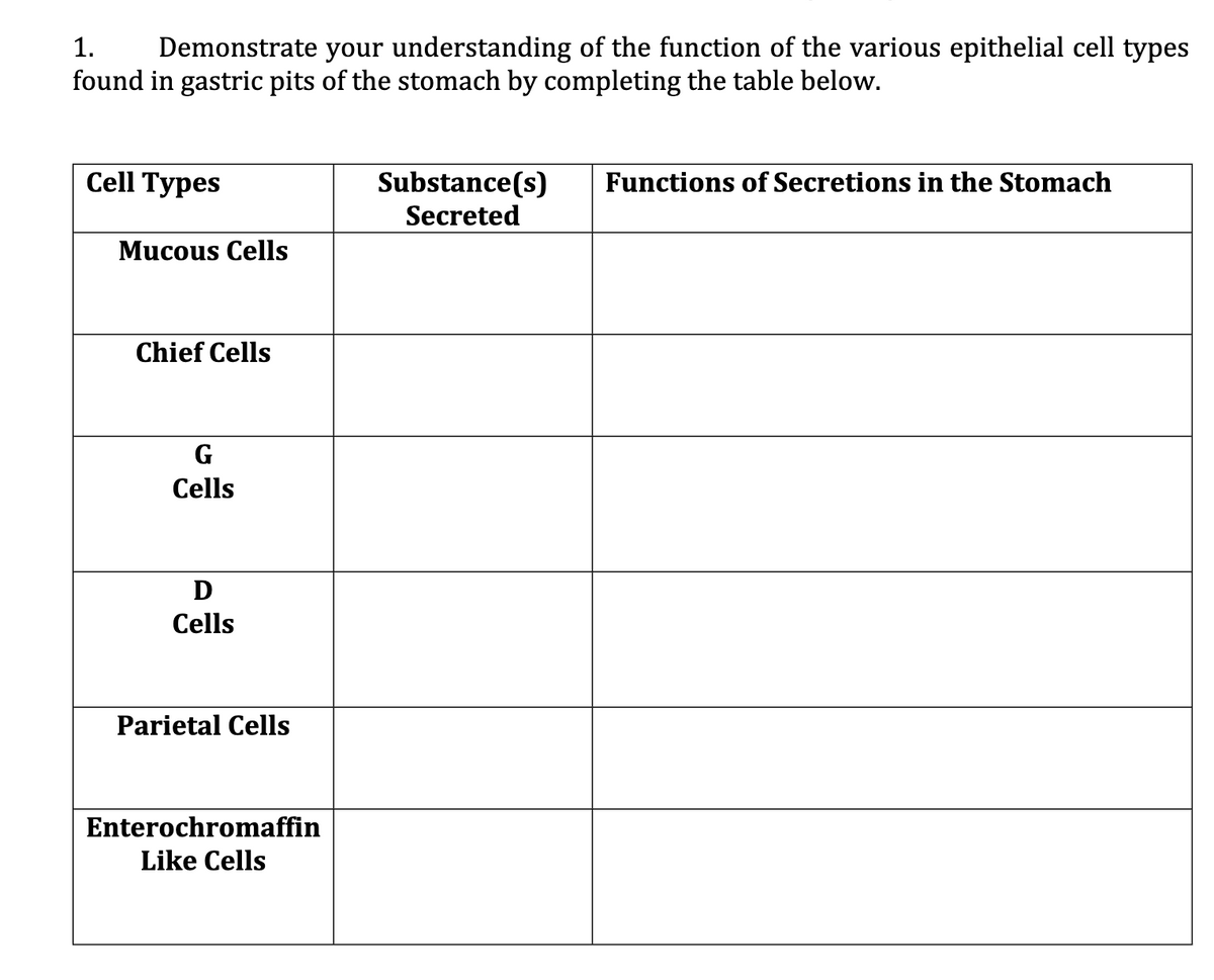 1.
Demonstrate your understanding of the function of the various epithelial cell types
found in gastric pits of the stomach by completing the table below.
Cell Types
Functions of Secretions in the Stomach
Substance(s)
Secreted
Mucous Cells
Chief Cells
G
Cells
D
Cells
Parietal Cells
Enterochromaffin
Like Cells