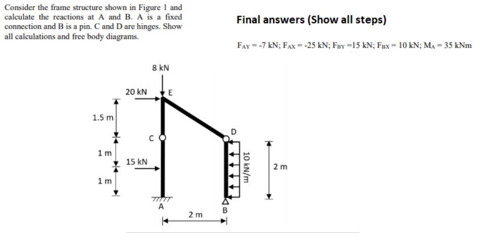 |Consider the frame structure shown in Figure 1 and
calculate the reactions at A and B. A is a fixed
connection and B is a pin. C and D are hinges. Show
all calculations and free body diagrams.
Final answers (Show all steps)
FAY = -7 kN; FAx = -25 kN; FøY =15 kN; Fax = 10 kN; M, = 35 kNm
8 kN
20 kN
1.5 m
D
1m
15 kN
2 m
1m
A
2 m
10 kN/m
