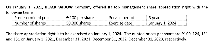 On January 1, 2021, BLACK WIDOW Company offered its top management share appreciation right with the
following terms:
Predetermined price
P 100 per share
50,000 shares
Service period
3 years
Number of shares
Exercise date
January 1, 2024
The share appreciation right is to be exercised on January 1, 2024. The quoted prices per share are P100, 124, 151
and 151 on January 1, 2021, December 31, 2021, December 31, 2022, December 31, 2023, respectively.
