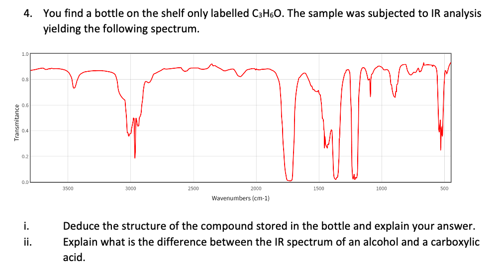 4. You find a bottle on the shelf only labelled C3H60. The sample was subjected to IR analysis
yielding the following spectrum.
1.0
0.8
0.6
0.4
0.2
0.0
3500
3000
2500
2000
1500
1000
500
Wavenumbers (cm-1)
i.
Deduce the structure of the compound stored in the bottle and explain your answer.
ii.
Explain what is the difference between the IR spectrum of an alcohol and a carboxylic
acid.
Transmitance
