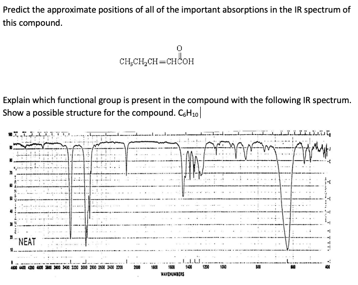 Predict the approximate positions of all of the important absorptions in the IR spectrum of
this compound.
CH,CH,CH=CHCOH
Explain which functional group is present in the compound with the following IR spectrum.
Show a possible structure for the compound. C6H10|
ا تت تة.۔
NEAT
4800 400 4200 4000 00 00 400 3200 3000 2900 2500 2400 200
2000
1800
1600
140
1200
1000
WAVENUMBERS
... .. . TTTT:
