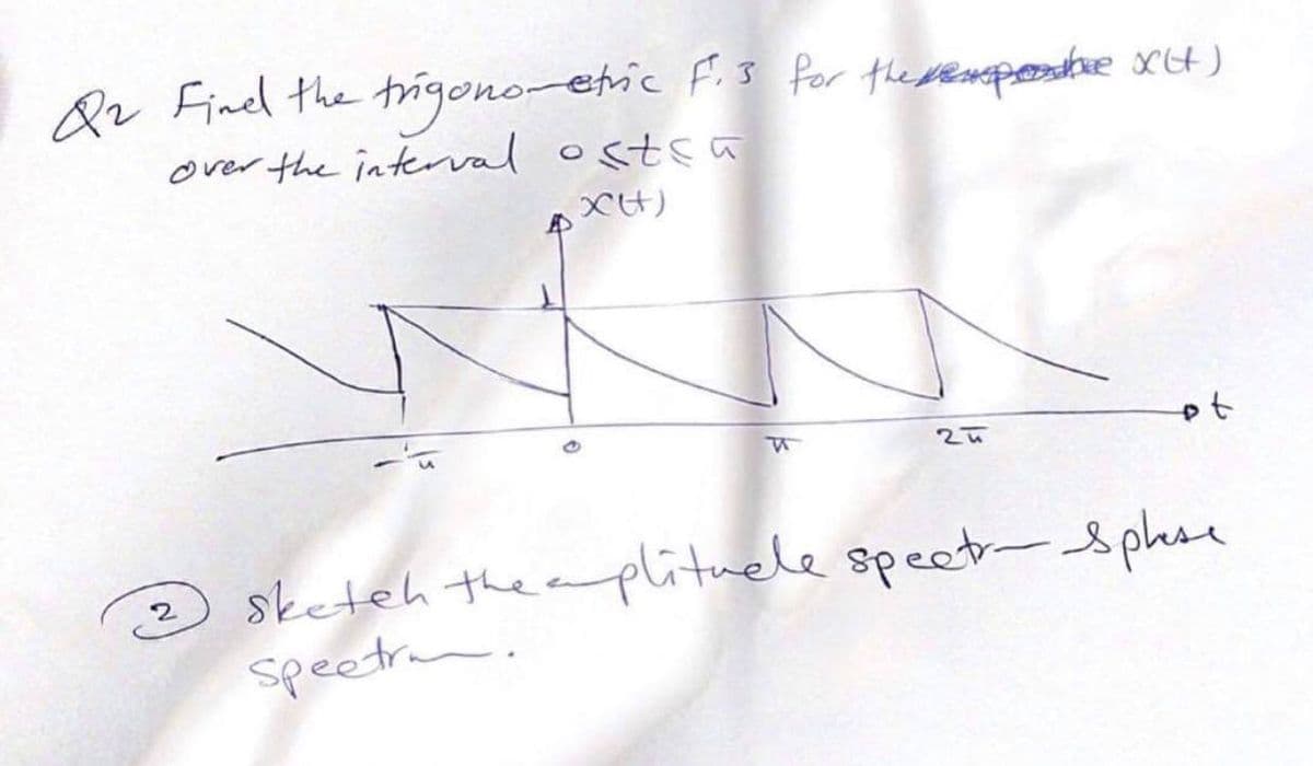 Qr Finel the trigono-etric F. 3 for the sewspeostone XH)
over the interval ostsa
XH)
sketeh the a plituele speet-phoe
speetrn.
