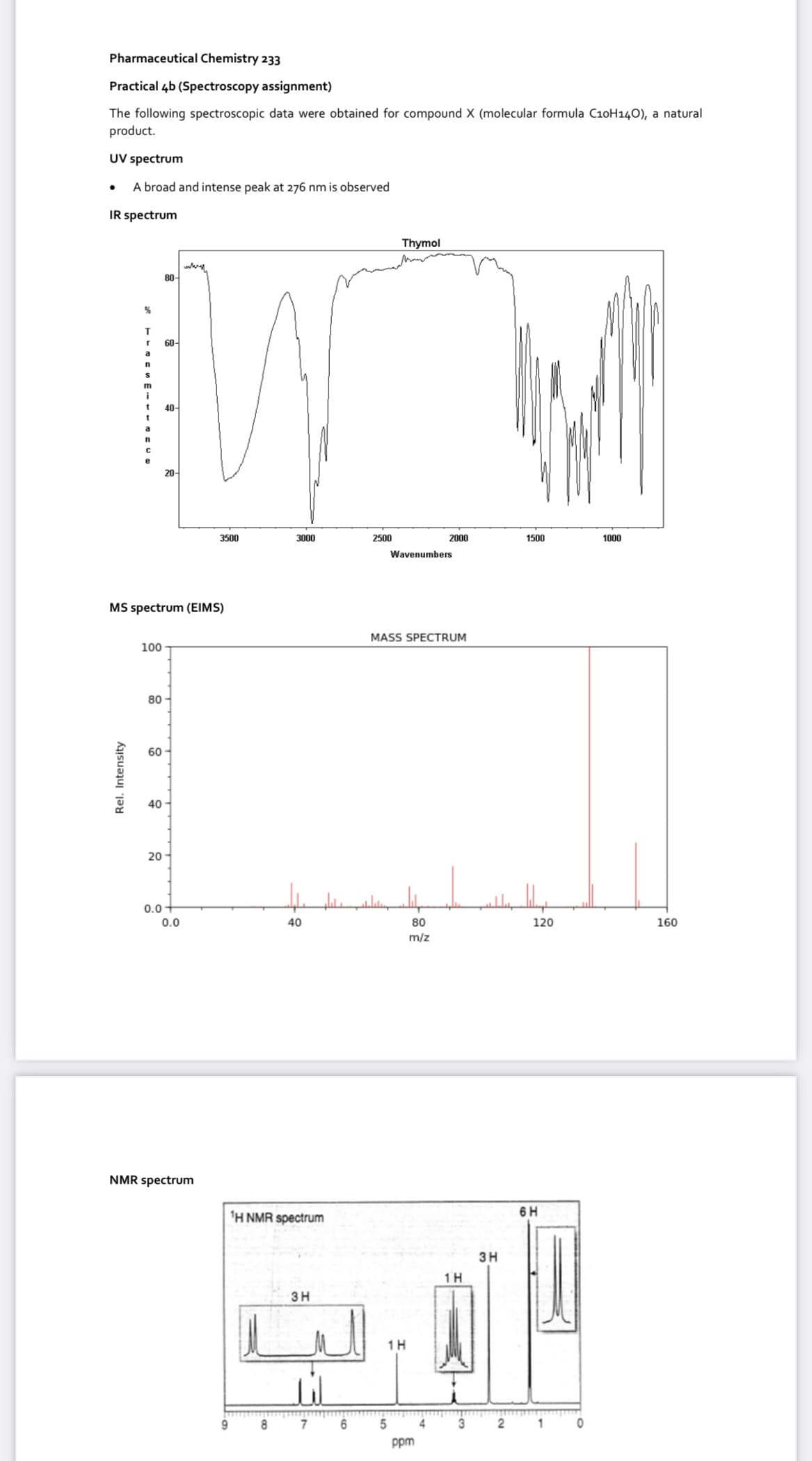 Pharmaceutical Chemistry 233
Practical 4b (Spectroscopy assignment)
The following spectroscopic data were obtained for compound X (molecular formula C10H140), a natural
product.
UV spectrum
A broad and intense peak at 276 nm is observed
IR spectrum
Thymol
80
T
60
m
i
40-
20-
3500
3000
2500
2000
1500
1000
Wavenumbers
MS spectrum (EIMS)
MASS SPECTRUM
100
80
60
40
20
0.0
0.0
40
80
120
160
m/z
NMR spectrum
'H NMR spectrum
6 H
3H
1H
3H
1H
1
ppm
Rel. Intensity
