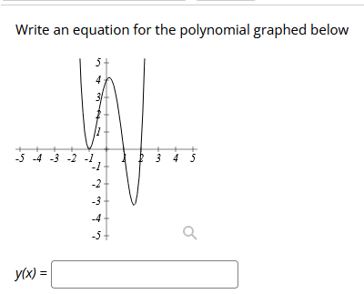 Write an equation for the polynomial graphed below
5
4
-5 -4 -3 -2 -1
P 3 4 5
-2
-3
-4-
-5+
y(x) =
