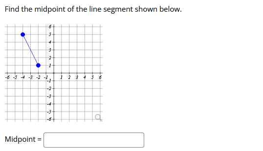 Find the midpoint of the line segment shown below.
-6 -5 -4 -3 -2 -1
-2
-3
-4
-아
Midpoint =
