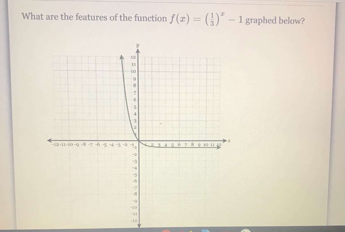 What are the features of the function f (x) = (G)*
1 graphed below?
12
11
10
6.
3
-12-11-10-9 -8 -7 -6 -5
-3 -2 -1,
23 4 5 67 8 9 10 11 12
-2
-3
-4
-5
-6
-7
-8
-9
-10
-11
-12

