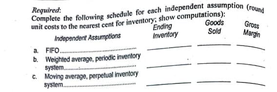 Required:
unit costs to the nearest cent for inventory; show computations):
Goods
Sold
Gross
Ending
Inventory
Margin
Independent Assumptions
a. FIFO .
b. Weighted average, periodic inventory
system .
C. Moving average, perpetual inventory
system.
.......

