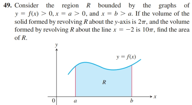 49. Consider
y = f(x) > 0, x = a > 0, and x = b > a. If the volume of the
solid formed by revolving R about the y-axis is 2, and the volume
formed by revolving R about the line x = -2 is 107, find the area
graphs of
the region R bounded by the
of R.
y = f(x)
R
