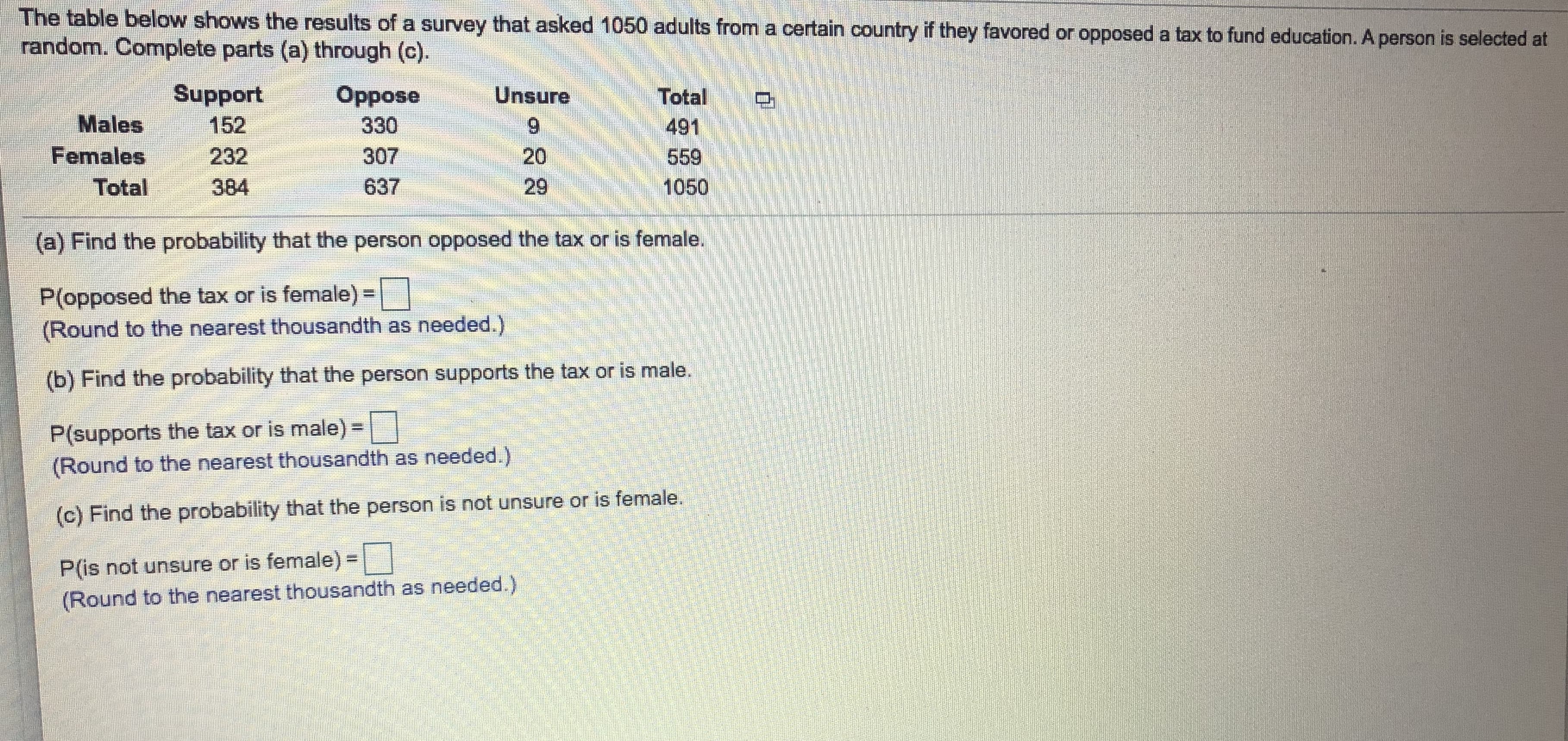 The table below shows the results of a survey that asked 1050 adults from a certain country if they favored or opposed a tax to fund education. A person is selected at
random. Complete parts (a) through (c).
Support
Oppose
Unsure
Total
Males
152
330
491
559
6.
Females
20
307
232
384
637
29
Total
1050
(a) Find the probability that the person opposed the tax or is female.
P(opposed the tax or is female) =
(Round to the nearest thousandth as needed.)
%3D
(b) Find the probability that the person supports the tax or is male.
P(supports the tax or is male) =
(Round to the nearest thousandth as needed.)
%3D
(c) Find the probability that the person is not unsure or is female.
P(is not unsure or is female) =|
(Round to the nearest thousandth as needed.)
