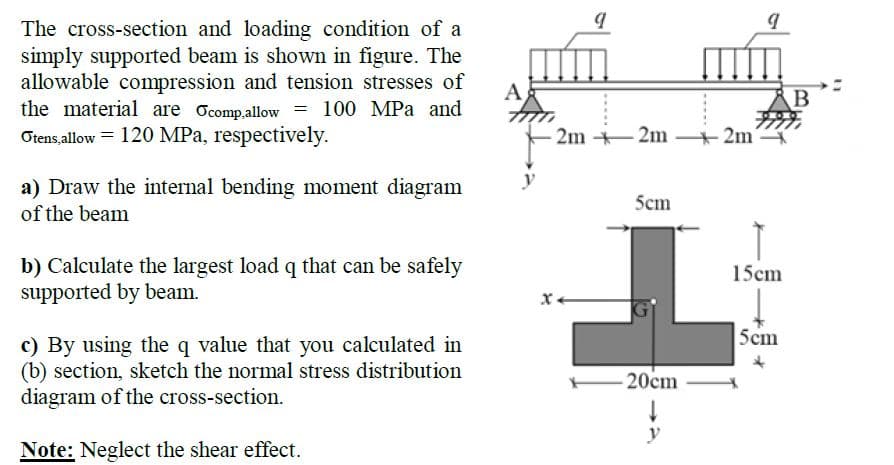 The cross-section and loading condition of a
simply supported beam is shown in figure. The
allowable compression and tension stresses of
the material are Ocomp.allow = 100 MPa and
Otens allow = 120 MPa, respectively.
в
2m
2m
2m'
a) Draw the internal bending moment diagram
of the beam
5cm
b) Calculate the largest load q that can be safely
supported by beam.
15cm
5cm
c) By using the q value that you calculated in
(b) section, sketch the normal stress distribution
diagram of the cross-section.
20cm
y
Note: Neglect the shear effect.
