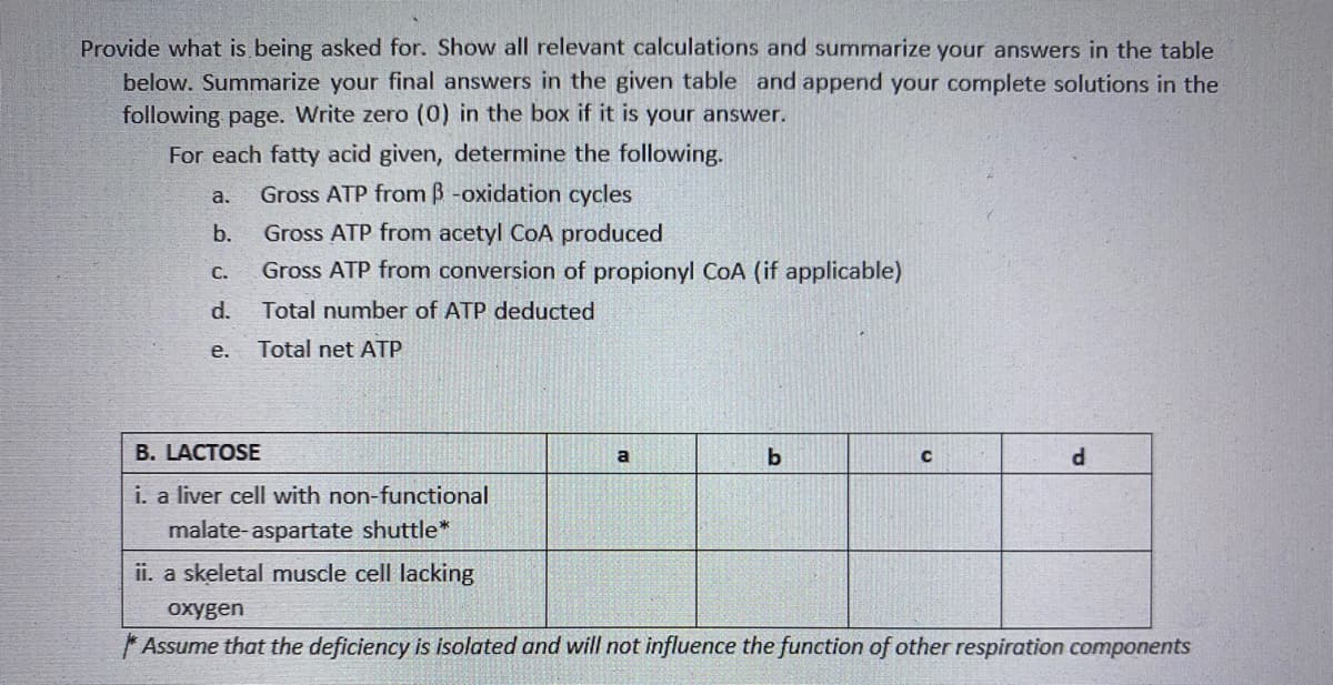 Provide what is being asked for. Show all relevant calculations and summarize your answers in the table
below. Summarize your final answers in the given table and append your complete solutions in the
following page. Write zero (0) in the box if it is your answer.
For each fatty acid given, determine the following.
a.
Gross ATP from ß-oxidation cycles
b.
Gross ATP from acetyl CoA produced
C.
Gross ATP from conversion of propionyl CoA (if applicable)
d.
Total number of ATP deducted
e.
Total net ATP
B. LACTOSE
a
b
с
d
i. a liver cell with non-functional
malate-aspartate shuttle*
ii. a skeletal muscle cell lacking
oxygen
*Assume that the deficiency is isolated and will not influence the function of other respiration components