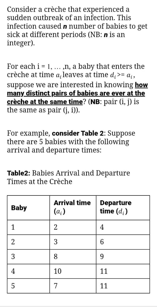 Consider a crèche that experienced a
sudden outbreak of an infection. This
infection caused n number of babies to get
sick at different periods (NB: n is an
integer).
For each i = 1, ... ,n, a baby that enters the
crèche at time a, leaves at time d¡ >= a₁,
suppose we are interested in knowing how
many distinct pairs of babies are ever at the
crèche at the same time? (NB: pair (i, j) is
the same as pair (j, i)).
For example, consider Table 2: Suppose
there are 5 babies with the following
arrival and departure times:
Table2: Babies Arrival and Departure
Times at the Crèche
Baby
1
2
3
4
5
Arrival time
(a;)
2
3
8
10
7
Departure
time (d;)
6
9
11
11