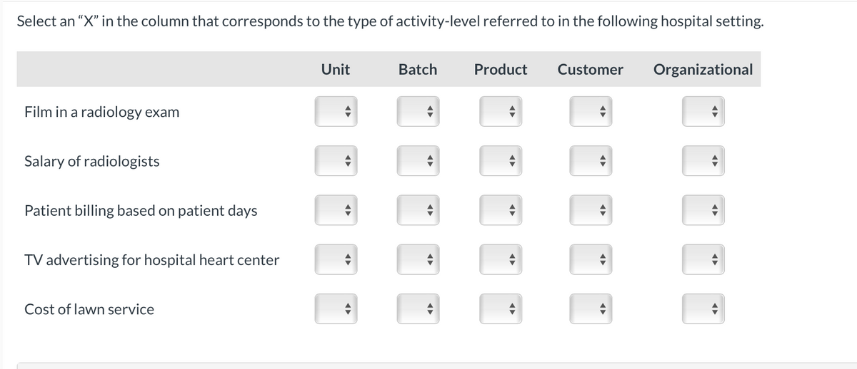 Select an “X" in the column that corresponds to the type of activity-level referred to in the following hospital setting.
Unit
Batch
Product
Customer
Organizational
Film in a radiology exam
Salary of radiologists
Patient billing based on patient days
TV advertising for hospital heart center
Cost of lawn service
