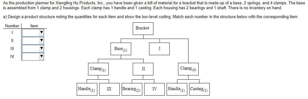 As the production planner for Xiangling Hu Products, Inc., you have been given a bill of material for a bracket that is made up of a base, 2 springs, and 4 clamps. The base
is assembled from 1 clamp and 2 housings. Each clamp has 1 handle and 1 casting. Each housing has 2 bearings and 1 shaft. There is no inventory on hand.
a) Design a product structure noting the quantities for each item and show the low-level coding. Match each number in the structure below with the corresponding item.
Number
Item
Bracket
Base(1)
I
II
IV
Clamp(1)
II
Clamp(4)
Handle(1)
Bearing(2)
Handle 1) |Casting(1)
III
IV
