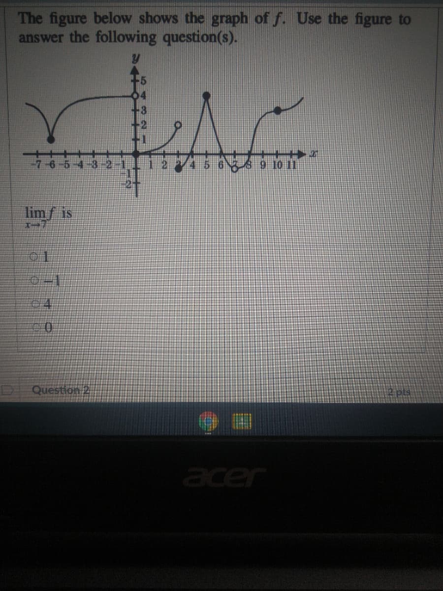The figure below shows the graph of f. Use the figure to
answer the following question(s).
limf is
Question 2
2 pts
acer

