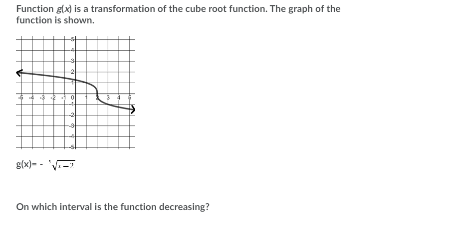 Function g(x) is a transformation of the cube root function. The graph of the
function is shown.
-5
-4-
-3-
-2
-5 -4
-3 -2
--1-
-3-
-4-
-5-
g(x)= - 'Vx-2
On which interval is the function decreasing?
