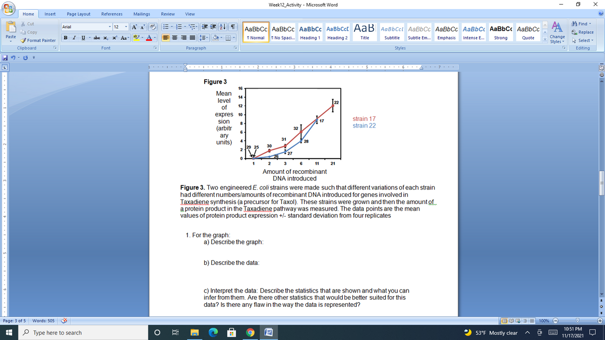 Cla
Week12_Activity - Microsoft Word
Home
Insert
Page Layout
References
Mailings
Review
View
% Cut
A Find -
- 12
-A A
幸 T
Aal
Arial
AaBbCc AaBbCc AaBbCc AaBbCc AaB AaBbCcl AaBbCc AaBbCc AaBbC AaBbCc AaBbCc
A Copy
a Replace
Paste
B I U
U -
abe x, x Aa
ab -
A
个三。
I Normal
T No Spaci. Heading 1 Heading 2
Title
Change
Subtitle
Subtle Em. Emphasis Intense E.
Strong
Quote
Format Painter
Styles - Select -
Clipboard
Paragraph
Editing
Font
Styles
Figure 3
16
Mean
14
level
of
12
expres 10
sion
strain 17
strain 22
17
8.
(arbitr
6.
32
ary
units)
31
4
28
30
29 25
2
27
2
6
11
21
Amount of recombinant
DNA introduced
Figure 3. Two engineered E. coli strains were made such that different variations of each strain
had different numbers/amounts of recombinant DNA introduced for genes involved in
Jaxadiene synthesis (a precursor for Taxol). These strains were grown and then the amount of
a protein product in the Taxadiene pathway was measured. The data points are the mean
values of protein product expression +/- standard deviation from four replicates
1. For the graph:
a) Describe the graph:
b) Describe the data:
c) Interpret the data: Describe the statistics that are shown and what you can
infer from them. Are there other statistics that would be better suited for this
data? Is there any flaw in the way the data is represented?
Page: 3 of 5 Words: 505
目 島
100% -
10:51 PM
P Type here to search
2 53°F Mostly clear
E
11/17/2021
