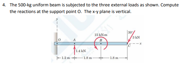 4. The 500-kg uniform beam is subjected to the three external loads as shown. Compute
the reactions at the support point O. The x-y plane is vertical.
|30%
15 kN-m
3 kN
A
B
1.4 kN
1.2 m-+
1.8 m
1.8 m-
