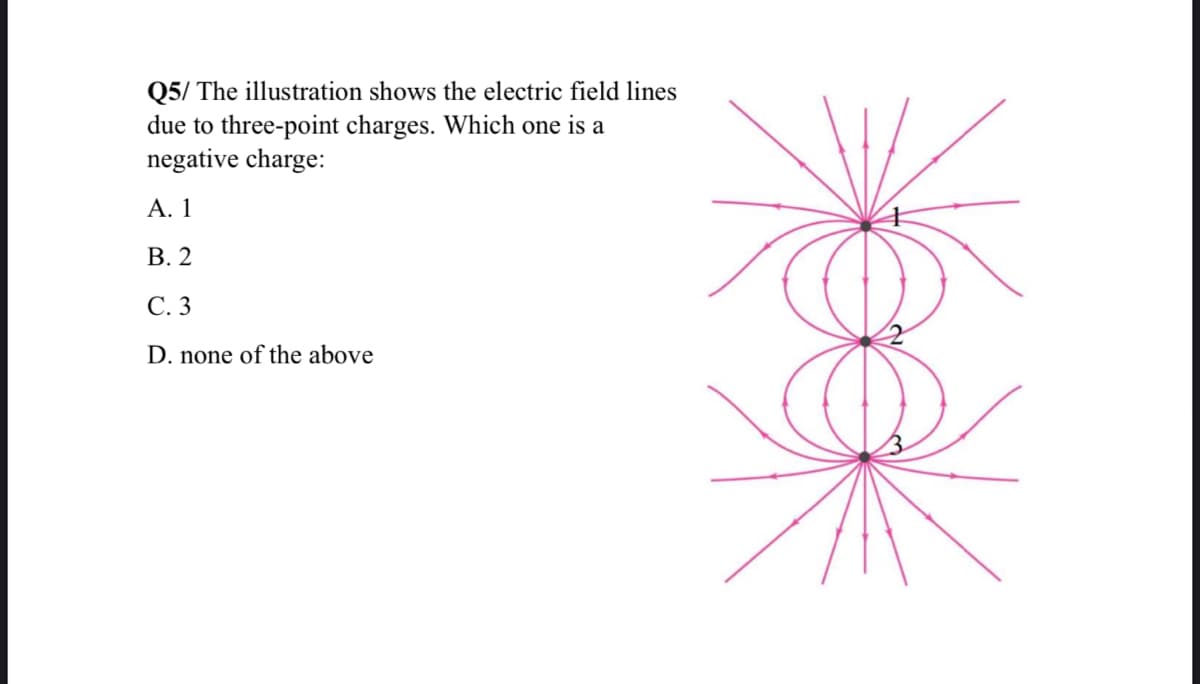 Q5/ The illustration shows the electric field lines
due to three-point charges. Which one is a
negative charge:
А. 1
В. 2
С.3
D. none of the above
