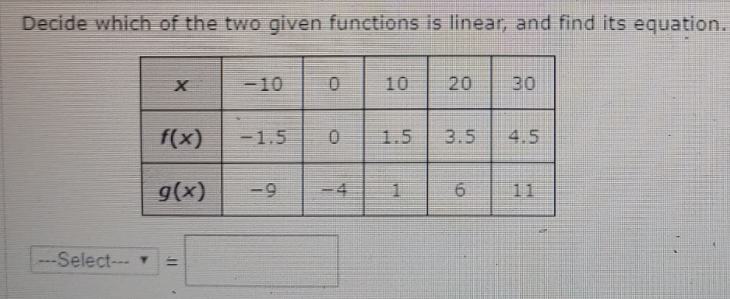 Decide which of the two given functions is linear, and find its equation.
-10
10
20
30
f(x)
-1.5
1.5
3.5
4.5
g(x)
-9
-4
11
-Select--
-
