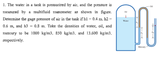 1. The water in a tank is pressurized by air, and the pressure is
measured by a multifluid manometer as shown in figure.
Determine the gage pressure of air in the tank if h1 = 0.4 m. h2 =
0.6 m, and h3 = 0.8 m. Take the densities of water, oil, and
mercury to be 1000 kg/m3, 850 kg/m3, and 13,600 kg/m3,
respectively.
Oil
Water
AN
Mercury
