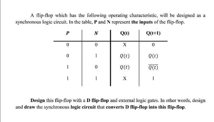 A flip-flop which has the following operating characteristic, will be designed as a
synchronous logic circuit. In the table, P and N represent the inputs of the flip-flop.
P
N
Q(t)
Q(t+1)
1
Q(t)
Q(t)
1
Q(t)
Q(t)
1
1
X
1
Design this flip-flop with a D flip-flop and external logic gates. In other words, design
and draw the synchronous logic circuit that converts D flip-flop into this flip-flop.
