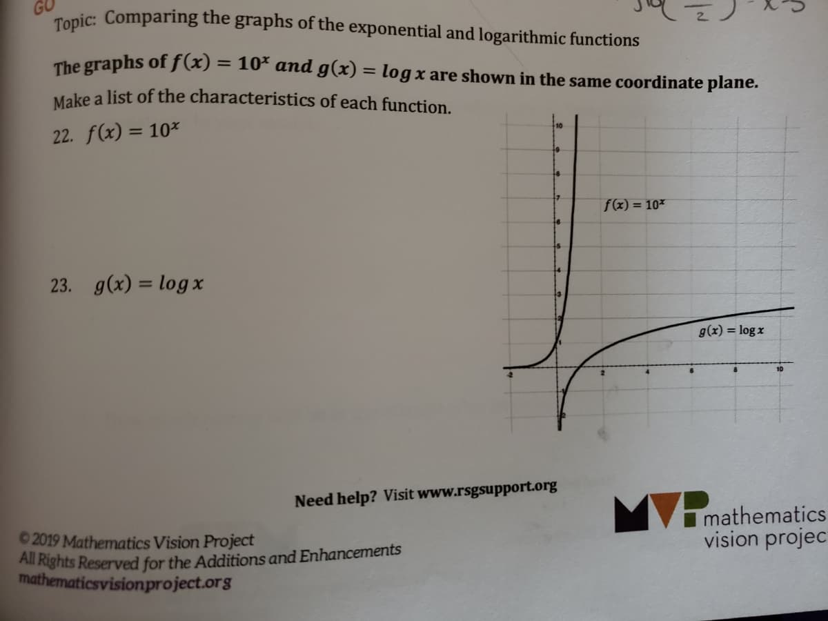 Panic: Comparing the graphs of the exponential and logarithmic functions
The graphs of f(x) = 10° and g(x) = logx are shown in the same coordinate plane.
%3D
Make a list of the characteristics of each function.
10
22. f(x) = 10%
to
f(x) = 10*
t6
45
23. g(x) = log x
%3D
g(x) = log x
10
Need help? Visit www.rsgsupport.org
Mimathematics
vision projec
© 2019 Mathematics Vision Project
All Rights Reserved for the Additions and Enhancements
mathematicsvisionproject.org
