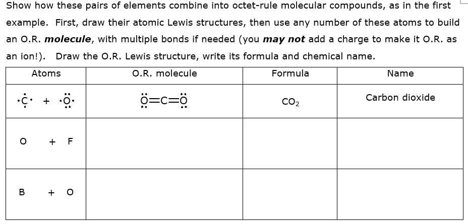 Show how these pairs of elements combine into octet-rule molecular compounds, as in the first
example. First, draw their atomic Lewis structures, then use any number of these atoms to build
an O.R. molecule, with multiple bonds if needed (you may not add a charge to make it O.R. as
an ion!). Draw the O.R. Lewis structure, write its formula and chemical name.
Atoms
O.R. molecule
Formula
Name
ö. + 5.
ö=c=ö
Carbon dioxide
CO2
o + F
B
+ O
