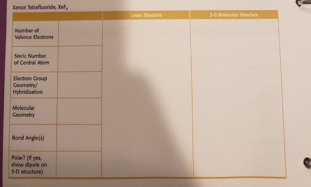 Xenon Tetrafluoride, XeF,
Lewis Structure
3-D Molecular Structure
Number of
Valence Electrons
Steric Number
of Central Atom
Electron Group
Geometry/
Hybridization
Molecular
Geometry
Bond Angle(s)
Polar? (If yes,
show dipole on
3-D structure)
