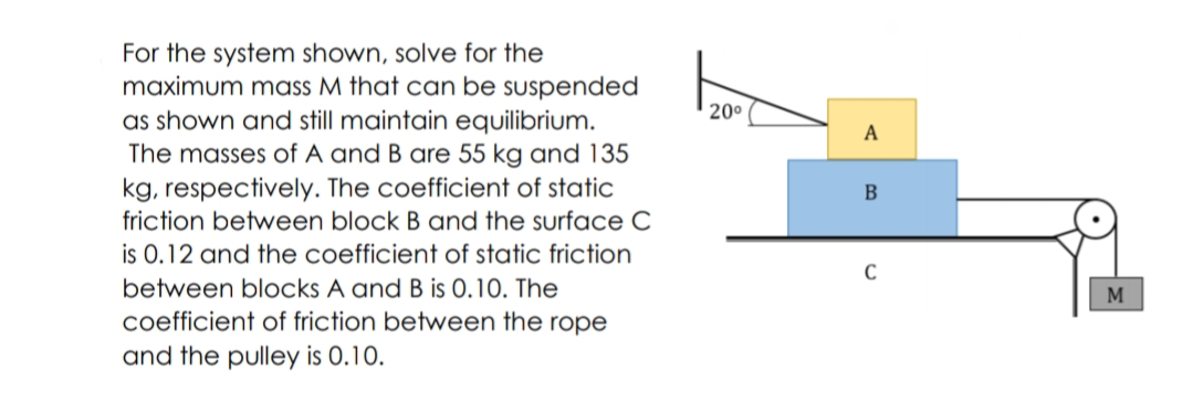For the system shown, solve for the
maximum mass M that can be suspended
as shown and still maintain equilibrium.
The masses of A and B are 55 kg and 135
kg, respectively. The coefficient of static
friction between block B and the surface C
20°
A
is 0.12 and the coefficient of static friction
between blocks A and B is 0.10. The
M
coefficient of friction between the rope
and the pulley is 0.10.
