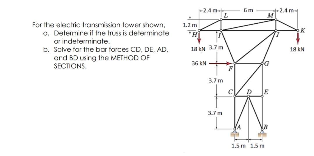 -2.4 m-L
6 m
+2.4 m-
M
For the electric transmission tower shown,
1.2 m
K
a. Determine if the truss is determinate
H
or indeterminate.
b. Solve for the bar forces CD, DE, AD,
and BD using the METHOD OF
SECTIONS.
18 kN 3.7 m
18 kN
36 kN
F
3.7 m
E
3.7 m
B
1.5 m 1.5 m
