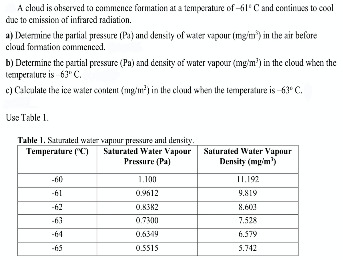 A cloud is observed to commence formation at a temperature of-61° C and continues to cool
due to emission of infrared radiation.
a) Determine the partial pressure (Pa) and density of water vapour (mg/m³) in the air before
cloud formation commenced.
b) Determine the partial pressure (Pa) and density of water vapour (mg/m³) in the cloud when the
temperature is -63° C.
c) Calculate the ice water content (mg/m³) in the cloud when the temperature is −63° C.
Use Table 1.
Table 1. Saturated water vapour pressure and density.
Temperature (°C)
Saturated Water Vapour
Pressure (Pa)
-60
-61
-62
-63
-64
-65
1.100
0.9612
0.8382
0.7300
0.6349
0.5515
Saturated Water Vapour
Density (mg/m³)
11.192
9.819
8.603
7.528
6.579
5.742