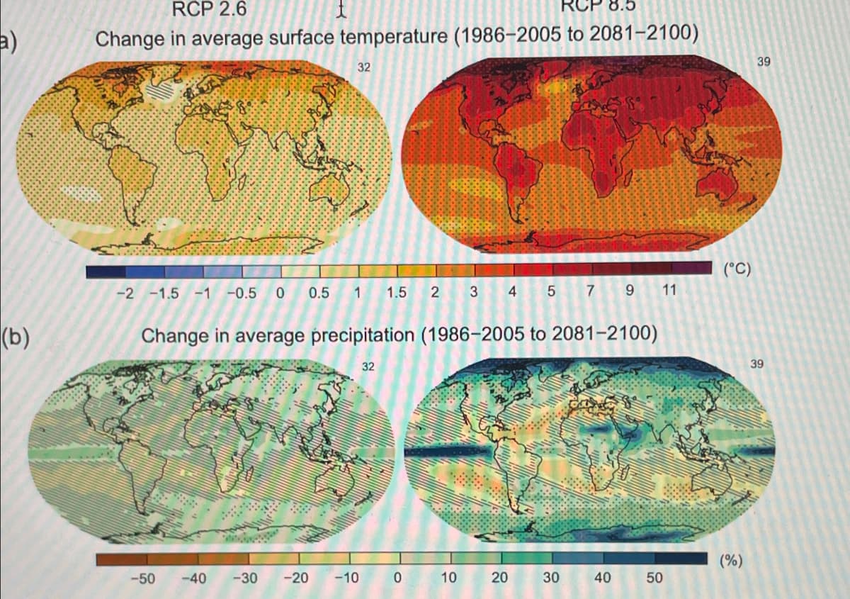 a)
(b)
RCP 2.6
CP 8.5
Change in average surface temperature (1986-2005 to 2081-2100)
8
32
-2 -1.5 -1 -0.5 0 0.5 1 1.5 2 3 4 5 7 9 11
Change in average precipitation (1986-2005 to 2081-2100)
-50 -40 -30 -20 -10
32
0
10
20 30 40 50
(°C)
(%)
39
39