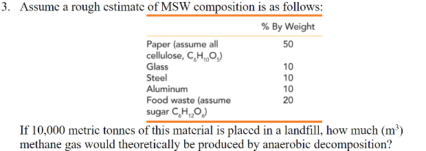 3. Assume a rough estimate of MSW composition is as follows:
% By Weight
50
Paper (assume all
cellulose, C,H,Og)
Glass
Steel
Aluminum
Food waste (assume
sugar C₂H₁₂O)
10
10
10
20
If 10,000 metric tonnes of this material is placed in a landfill, how much (m³)
methane gas would theoretically be produced by anaerobic decomposition?