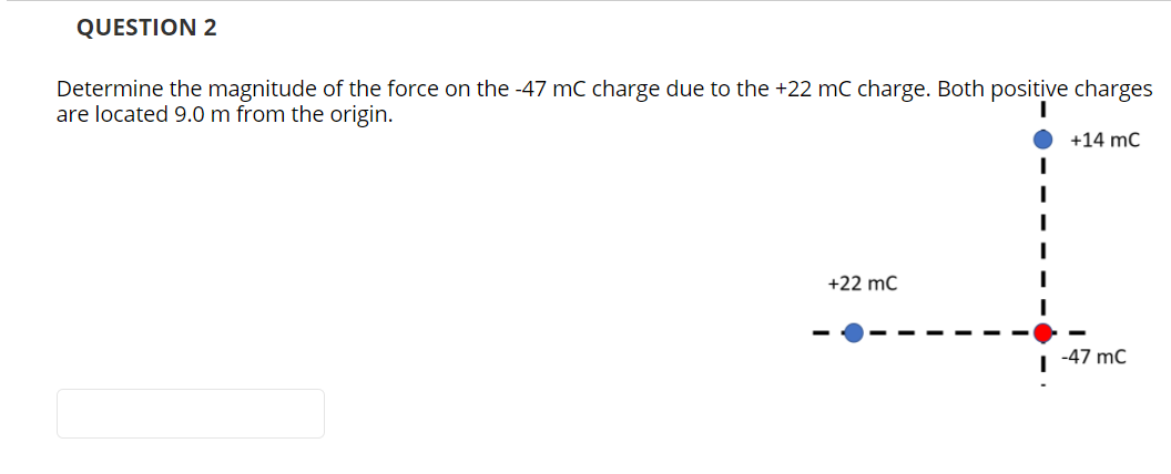 Determine the magnitude of the force on the -47 mC charge due to the +22 mC charge. Both positive charges
are located 9.0 m from the origin.
+14 mC
+22 mC
-47 mC
