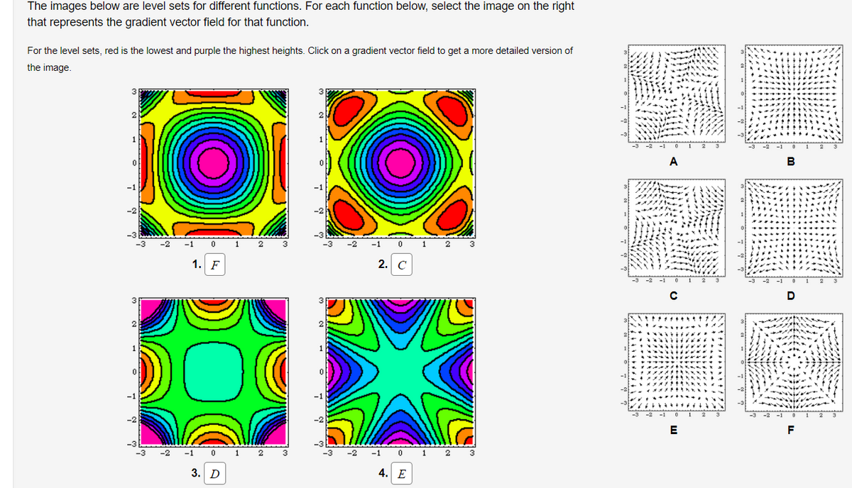 The images below are level sets for different functions. For each function below, select the image on the right
that represents the gradient vector field for that function.
For the level sets, red is the lowest and purple the highest heights. Click on a gradient vector field to get a more detailed version of
the image.
1
1. F
2. C
-2 -1
F
1 2 3
3. D
4. E
