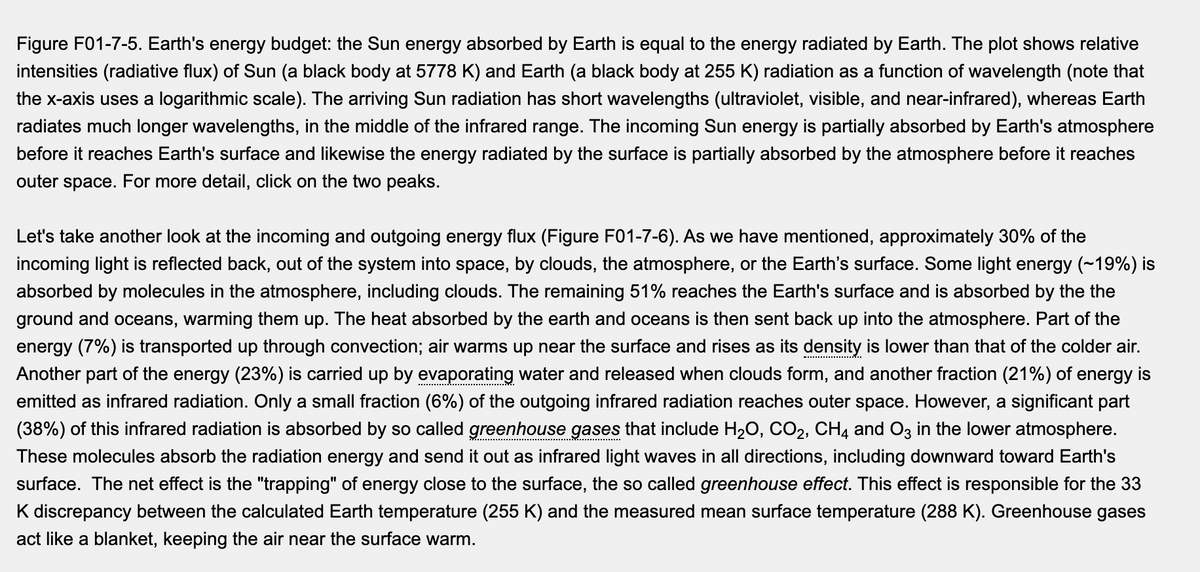 Figure F01-7-5. Earth's energy budget: the Sun energy absorbed by Earth is equal to the energy radiated by Earth. The plot shows relative
intensities (radiative flux) of Sun (a black body at 5778 K) and Earth (a black body at 255 K) radiation as a function of wavelength (note that
the x-axis uses a logarithmic scale). The arriving Sun radiation has short wavelengths (ultraviolet, visible, and near-infrared), whereas Earth
radiates much longer wavelengths, in the middle of the infrared range. The incoming Sun energy is partially absorbed by Earth's atmosphere
before it reaches Earth's surface and likewise the energy radiated by the surface is partially absorbed by the atmosphere before it reaches
outer space. For more detail, click on the two peaks.
Let's take another look at the incoming and outgoing energy flux (Figure F01-7-6). As we have mentioned, approximately 30% of the
incoming light is reflected back, out of the system into space, by clouds, the atmosphere, or the Earth's surface. Some light energy (~19%) is
absorbed by molecules in the atmosphere, including clouds. The remaining 51% reaches the Earth's surface and is absorbed by the the
ground and oceans, warming them up. The heat absorbed by the earth and oceans is then sent back up into the atmosphere. Part of the
energy (7%) is transported up through convection; air warms up near the surface and rises as its density is lower than that of the colder air.
Another part of the energy (23%) is carried up by evaporating water and released when clouds form, and another fraction (21%) of energy is
emitted as infrared radiation. Only a small fraction (6%) of the outgoing infrared radiation reaches outer space. However, a significant part
(38%) of this infrared radiation is absorbed by so called greenhouse gases that include H20, CO2, CH4 and O3 in the lower atmosphere.
These molecules absorb the radiation energy and send it out as infrared light waves in all directions, including downward toward Earth's
surface. The net effect is the "trapping" of energy close to the surface, the so called greenhouse effect. This effect is responsible for the 33
K discrepancy between the calculated Earth temperature (255 K) and the measured mean surface temperature (288 K). Greenhouse gases
act like a blanket, keeping the air near the surface warm.
