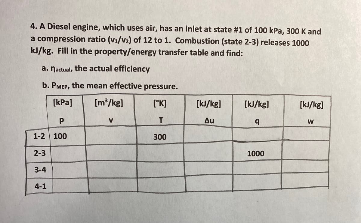 4. A Diesel engine, which uses air, has an inlet at state #1 of 100 kPa, 300 K and
a compression ratio (V1/v2) of 12 to 1. Combustion (state 2-3) releases 1000
kJ/kg. Fill in the property/energy transfer table and find:
a. Nactual, the actual efficiency
b. PMEP, the mean effective pressure.
[kPa]
[m?/kg]
[°K]
[kJ/kg]
[kJ/kg]
[kJ/kg]
V
Au
1-2 100
300
2-3
1000
3-4
4-1
