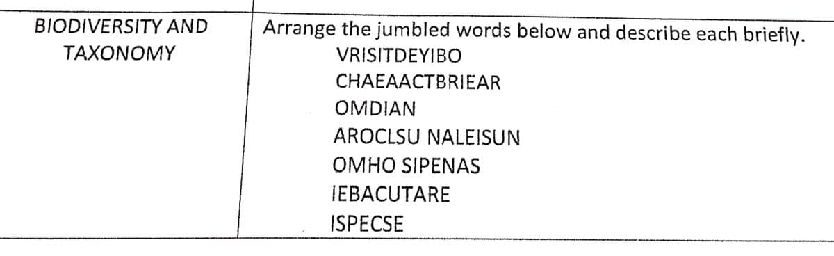 BIODIVERSITY AND
Arrange the jumbled words below and describe each briefly.
TAXONOMY
VRISITDEYIBO
CHAEAACTBRIEAR
OMDIAN
AROCLSU NALEISUN
OMHO SIPENAS
IEBACUTARE
ISPECSE
